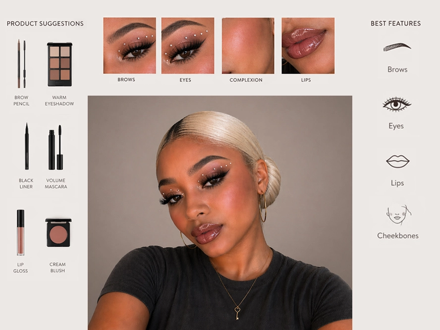 Makeup guide